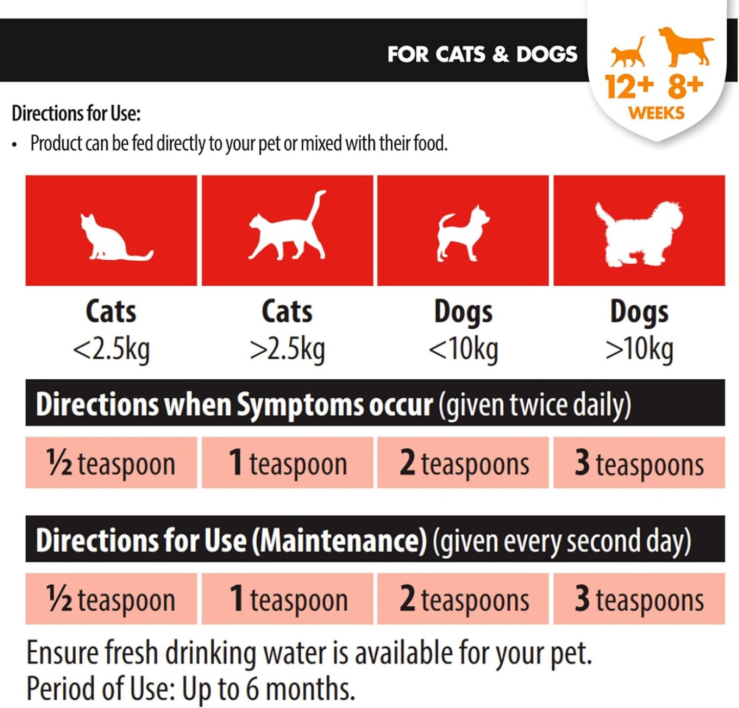 VETIQ Urinary Care Paste 100G Dog and Cat Urinary Supplement